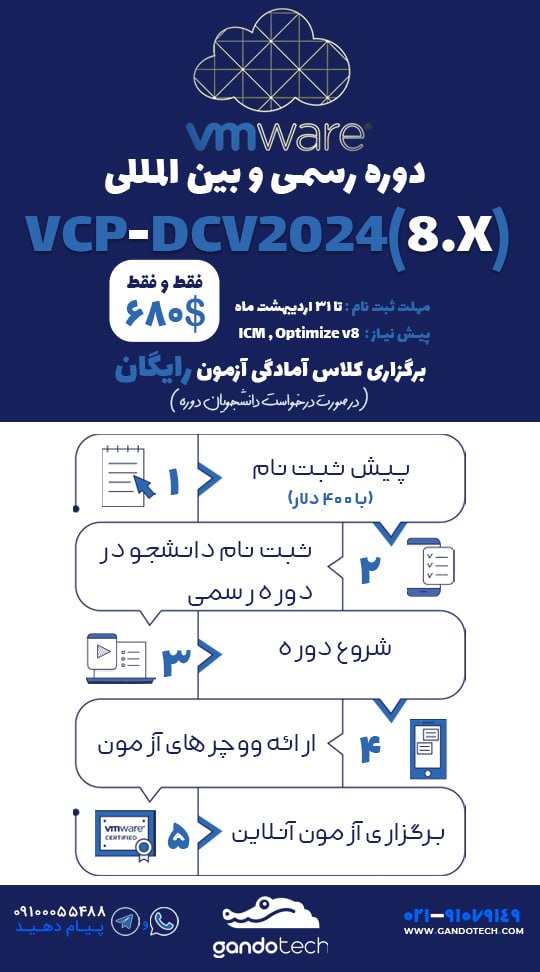 VCP-DCV for vSphere 8.x2